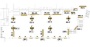 Picture of Banner DLP-1 A-I
