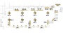 Picture of Banner DM3