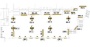 Picture of Delta Lobby Column Banners