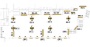 Picture of Banner DL2-B