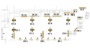 Picture of Banner DL1-C